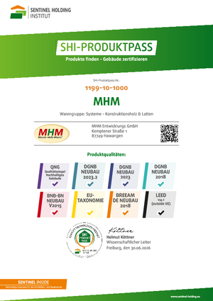 SHI Produktpass (QNG)