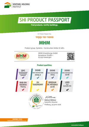 SHI Product Passport (QNG)