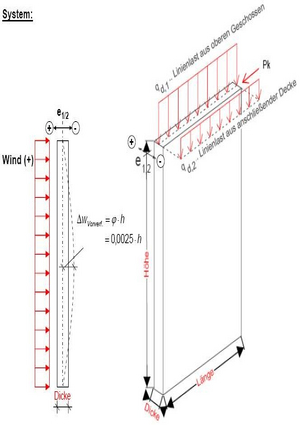 MHM calcul statique 2020 FR